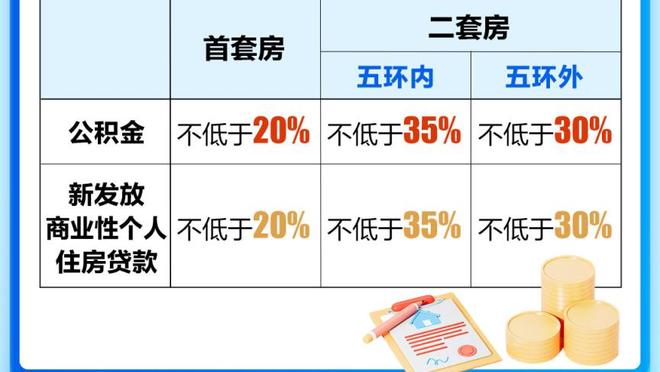 身高优势啊！戈贝尔10中6&5罚全中砍17分10板4帽 抢下5个前场板